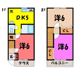 サンシャイン(藤岡市岡之郷)の物件間取画像